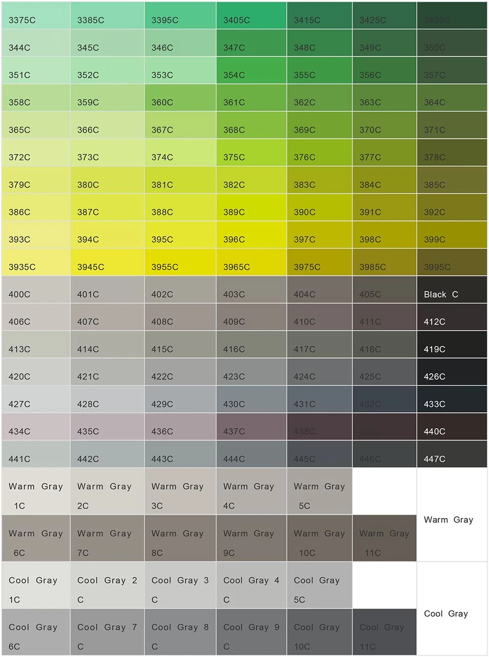 The difference of the Pantone C and Pantone U - Pantone C-4