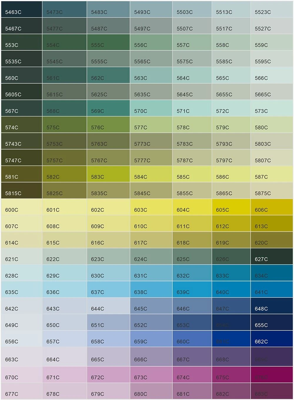 The difference of the Pantone C and Pantone U - Pantone C-6