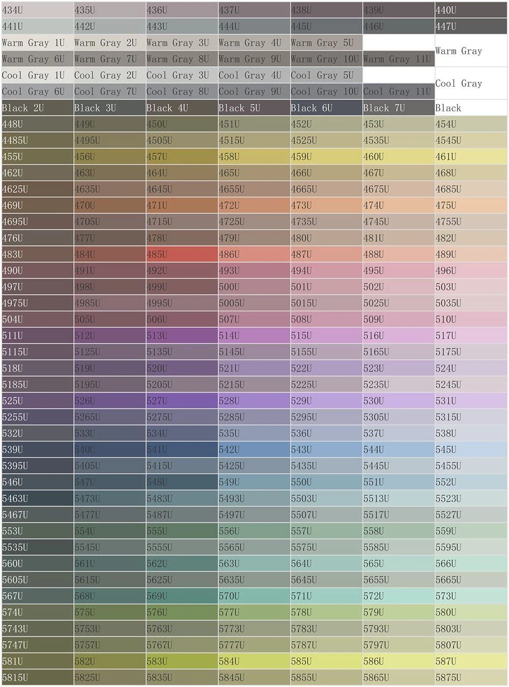 The difference of the Pantone C and Pantone U - Pantone U-3